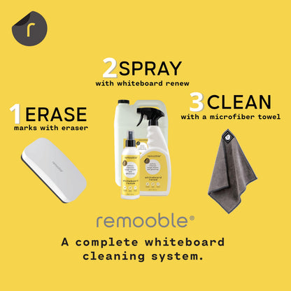 Remooble 4 Pack Magnetic Microfiber Cleaning Cloth Dry Erasers for Whiteboards - Towel Hangs on Metal Edged White Boards, Glassboards, and Blackboards Washable - 10'' X 10''