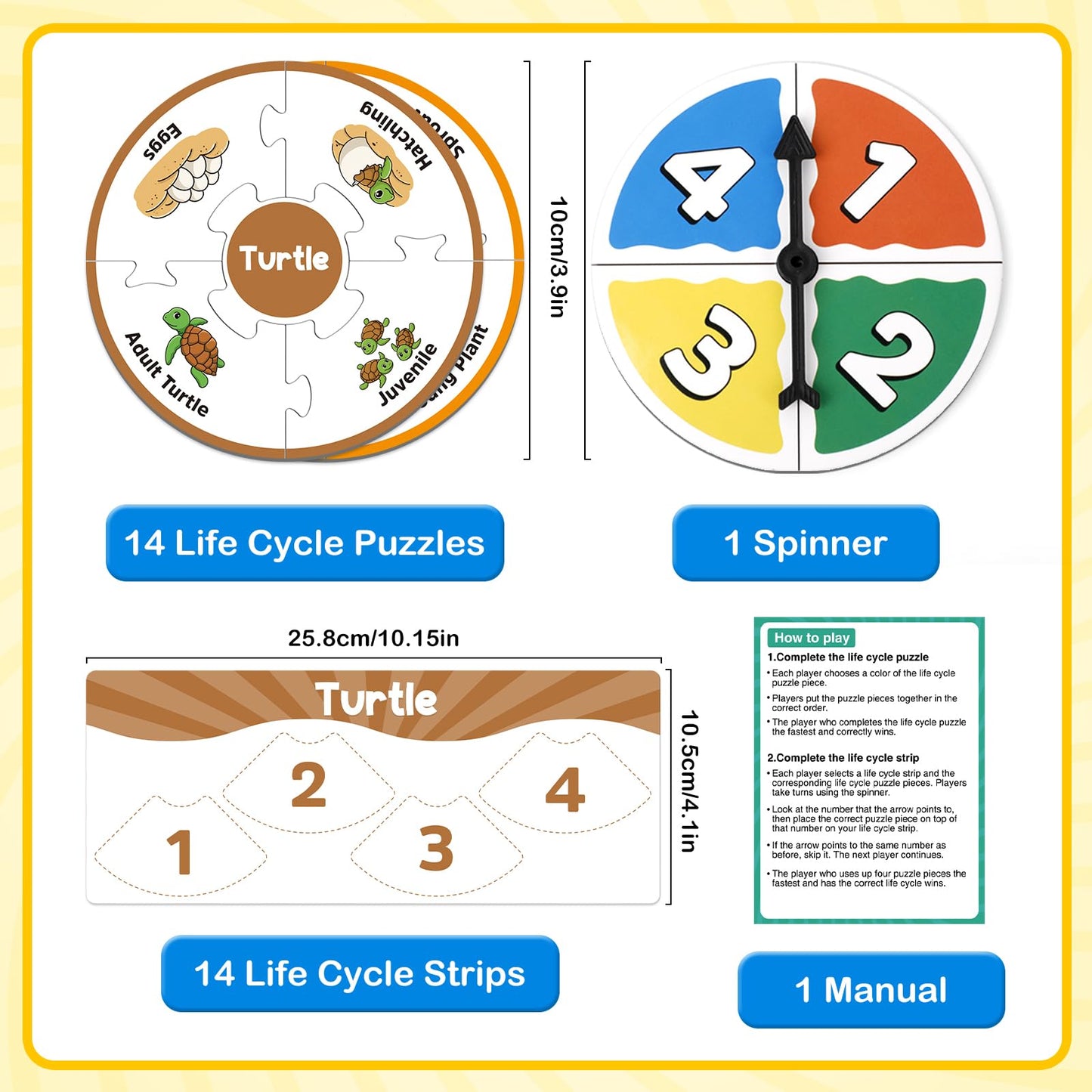 Edulok Life Cycle Toys for Kids, Toddler Puzzles, Preschool Science Kits for Kids 3-5, Kindergarten Learning Activities, Learning Education Toys, PreK Classroom Essentials, Homeschool Supplies