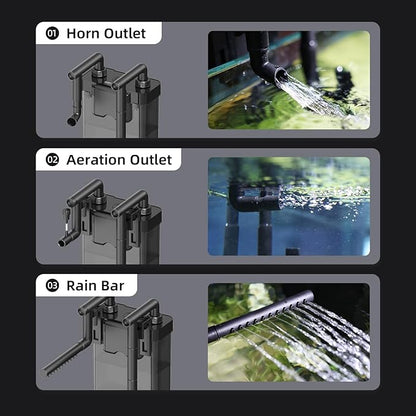 AQUASMITH Hang on Back Aquarium Filter,Ultra-Quiet Small Canister Filter,Multi-Layered Filtration,Bottom Anti-Dry Burn Motor,Extra-Large Filter (118GPH（for 20-40 Gallon）)