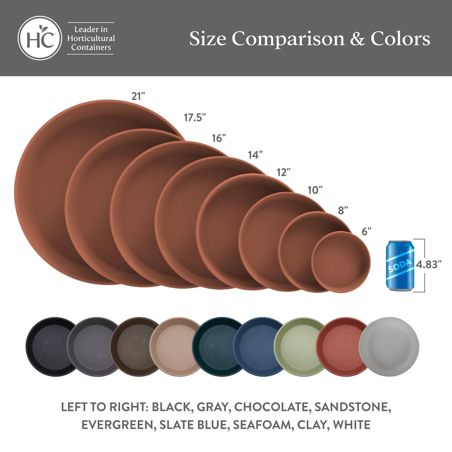 The HC Companies 12 Inch Classic Round Plant Saucer, Lightweight UV-Resistant Plastic Outdoor & Indoor Flower Pot Tray, 2-Pack Plant Pot Trays for Garden & Home Decor, White