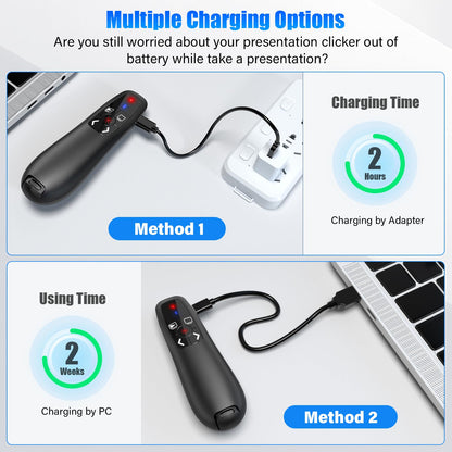 2-in-1 USB Type C Presentation Clicker, Clicker for PowerPoint Presentations, Rechargeable Wireless Presenter Remote, RF 2.4GHz USB PowerPoint Clicker Slide Advancer with Volume Control