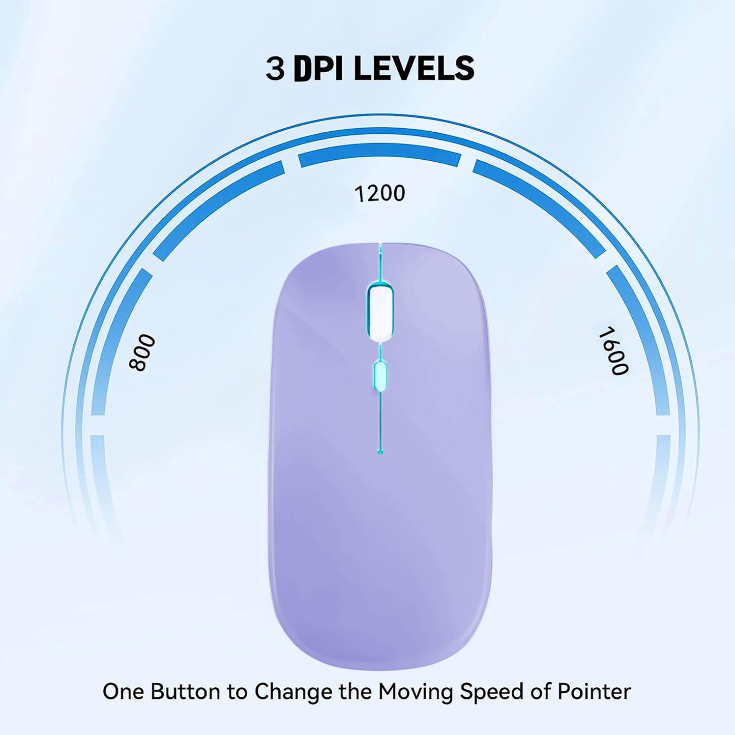 Wireless Bluetooth Mouse Rechargeable Laptop Mice with LED Lights Silent Slim Use(BT5.2 and 2.4G Portable USB Receiver)Dual Mode Computer Mouse for Laptop/iPad/Tablet/Apple/Computer/Mac(Black)