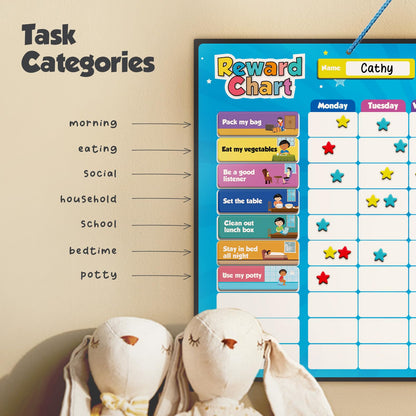 inamio Magnetic Kids Responsibility Reward Chart - Engaging 3D Stars & Chore Tasks - Behavior Chart for Home & School - Ideal for Ages 3-9, Multiple Kids