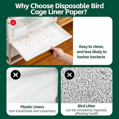 MANON ROSA Bird Cage Liner Papers,100pcs Disposable Non-Woven Parrort Cage Liner, Precut Absorbent Leakproof Bird Carrier Cleaning Birdcage Accessories (Round (13''D))