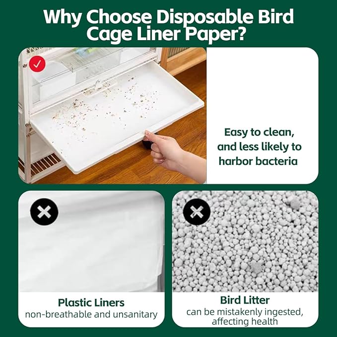 MANON ROSA Bird Cage Liner Papers,100pcs Disposable Non-Woven Parrort Cage Liner, Precut Absorbent Leakproof Bird Carrier Cleaning Birdcage Accessories (Round (15.4''D))