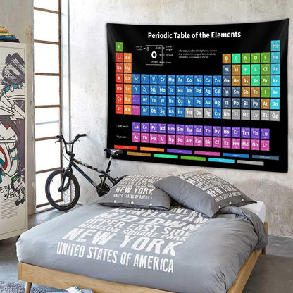 Sanzugh Periodic Table of Elements Poster Tapestry, Science Lab Chemistry Educational Decor Art Tapestries Wall Hanging for Classroom Kids Bedroom Dorm Teacher Office Desk Decor 80X60