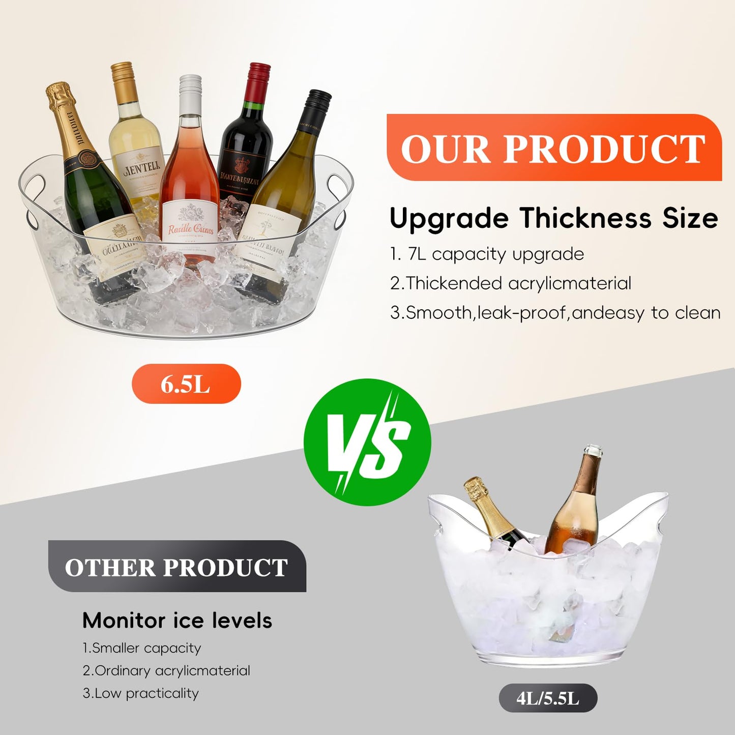 Berverra 6.5L Plastic Ice Buckets for Parties, 2-Pack Large Ice bucket Clear Beverage Tub Ice Container with Scoops, Champagne Bucket and Drink Buckets for Wine,Beer,Cocktails and Bar Supplies