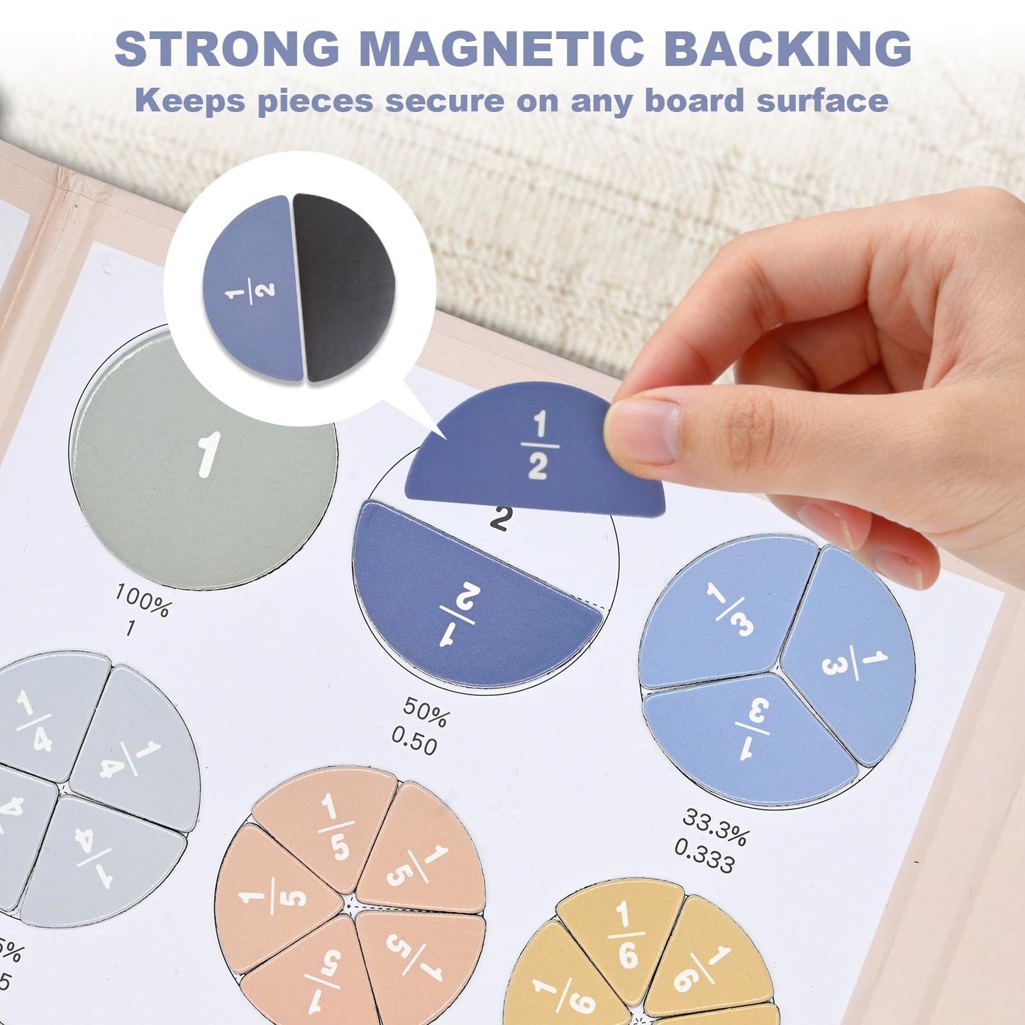 Magnetic Fraction Educational Puzzle, Magnetic Fraction Tiles & Fraction Circles Set, Math Manipulatives for Elementary School, Montessori Fraction Learning Toys for Kids Early Math Skills
