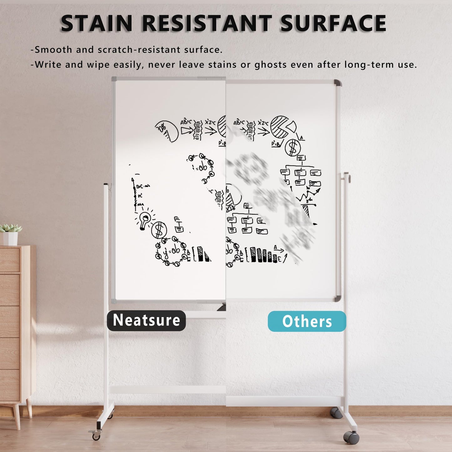Large Rolling Whiteboard on Wheels, 48" x 48" Double-Sided Mobile White Board with Stand, 4' x 4' Portable Standing Magnetic Dry Erase Board Easel for Home Office Classroom School, Silver