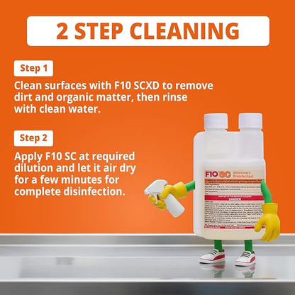 F10 SC Concentrated Veterinary Disinfectant for Kennels, Litter Box, Cage, Terrariums, Habitats, Vet Practices - 200 ml (6.8oz)
