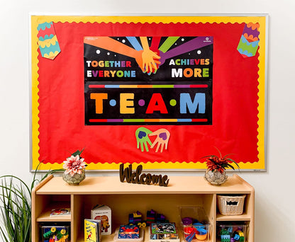 Sproutbrite 13.5" x 39" Educational Posters - 2 Teacher Posters for Classroom - Motivational and Inspirational Growth Mindset Poster for Students - Bulletin Board and Wall Decor for Pre, Elementary and Middle School - Creates a Positive and Encouraging Cl