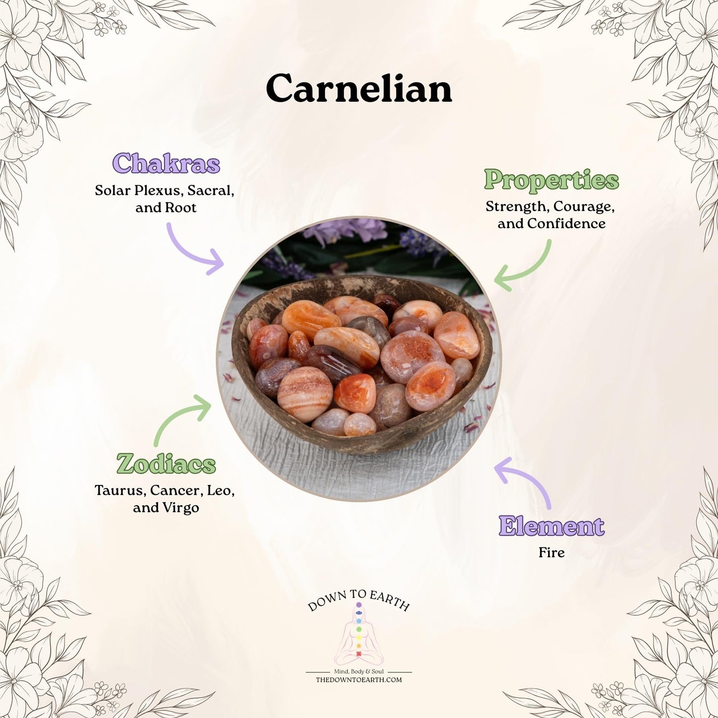 Carnelian Natural Gemstone Bracelets, Chakra Crystal Healing Chip Stretch Bracelets, Gemstone Polished Irregular Crystals, Crystal Irregular Chips Beads Stretch Bracelets (Carnelian)