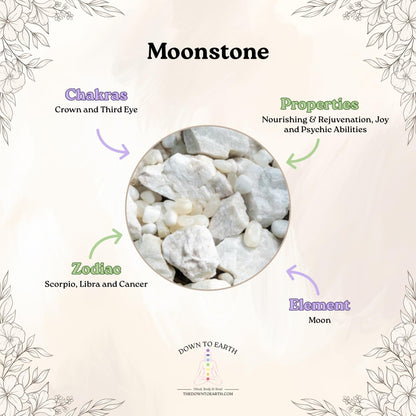Down To Earth Moonstone Natural Gemstone Bracelets, Chakra Crystal Healing Chip Stretch Bracelets, Gemstone Polished Irregular Crystals, Crystal Irregular Chips Beads Stretch Bracelets (Moonstone)