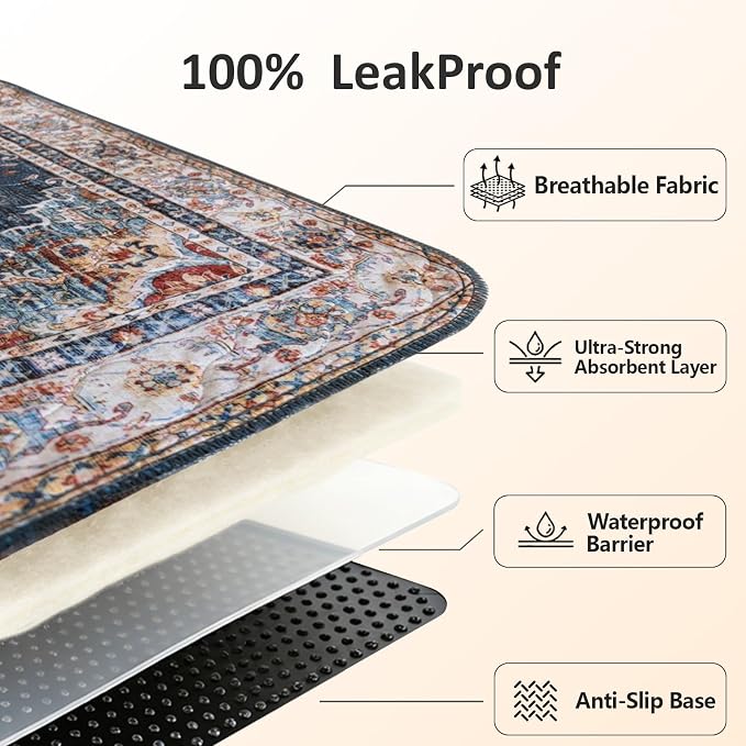 Washable Pee Pads for Dogs, Reusable Puppy Potty Training Pads, Ultra-Absorbent Thick Waterproof Leak-Proof Non-Slip Pads & Mat for Crate, Playpen, Floor, Whelping & Housebreaking , 2 Pack 18"x24"