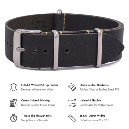 Benchmark Basics Leather Watch Band - Crazy Horse Oiled Leather One-Piece Watch Straps for Men & Women - Choice of Color & Width - 18mm, 20mm, 22mm or 24mm (18mm, Dark Grey)