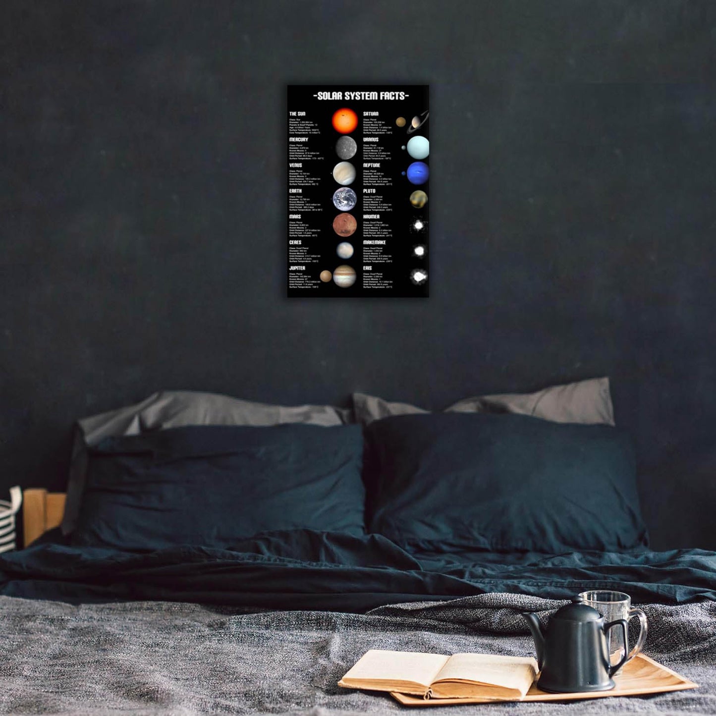 Solar System Educational Planet Poster Universe Infographic Star Life Cycle Astronomy Knowledge Suitable For Living Room Dormitory Bedroom Wall Decoration 16x24in Framed