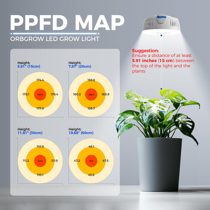 Barrina OG09 Puck LED Grow Light, Full Spectrum, 54W, 5000K, 6 Packs, Aluminum, Magnetic & Linkable for Indoor Plants