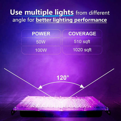 Indmird 100W Black Lights, Blacklight Flood Light with Plug and Switch,for Glow Party, Halloween, Fluorescent Poster, Stage Lighting, Body Paint