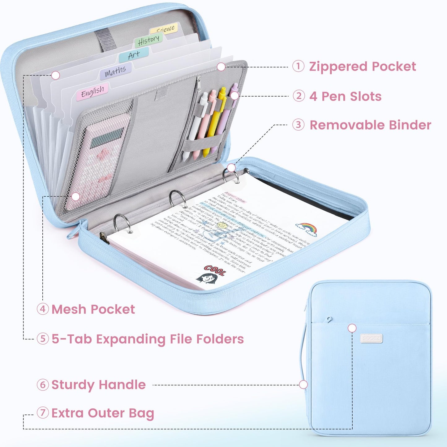 Sooez Zipper Binder Bag, 1.5 Inch Binders 3 Ring O-Ring, 5-Tab Dividers Expanding File Folder, 500-Sheet Capacity Three Ring Binder, Cute Organizer Storage for Student School Classroom Supplies, Blue
