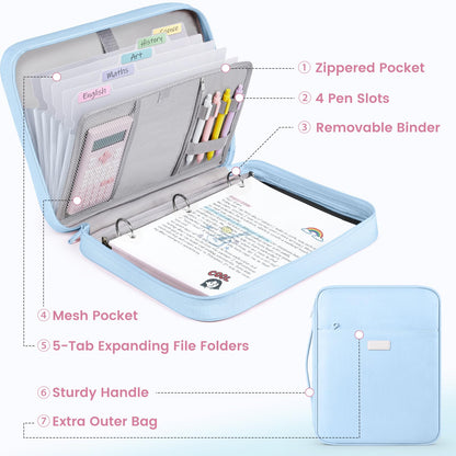 Sooez Zipper Binder Bag, 1.5 Inch Binders 3 Ring O-Ring, 5-Tab Dividers Expanding File Folder, 500-Sheet Capacity Three Ring Binder, Cute Organizer Storage for Student School Classroom Supplies, Blue