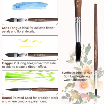 Watercolor Brushes Professional, Paint Brush Set Variety Shapes with Flat, Round Pointed, Dagger, Cat's Tongue Oval Wash Perfect for Watercolor Gouache Acrylic Inks Painting