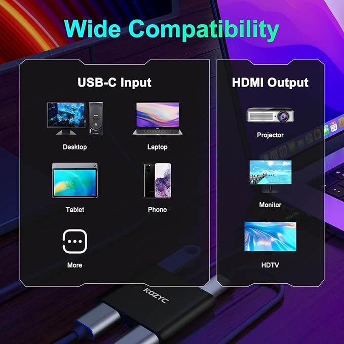 KOZYC USB C to Dual HDMI Adapter 4K@30Hz, USB C Hub Multiport Adapter with 2xHDMI, USB 3.0, 100W PD, Support USB C to HDMI Splitter Extended Display (MST Only Support Windows), Black
