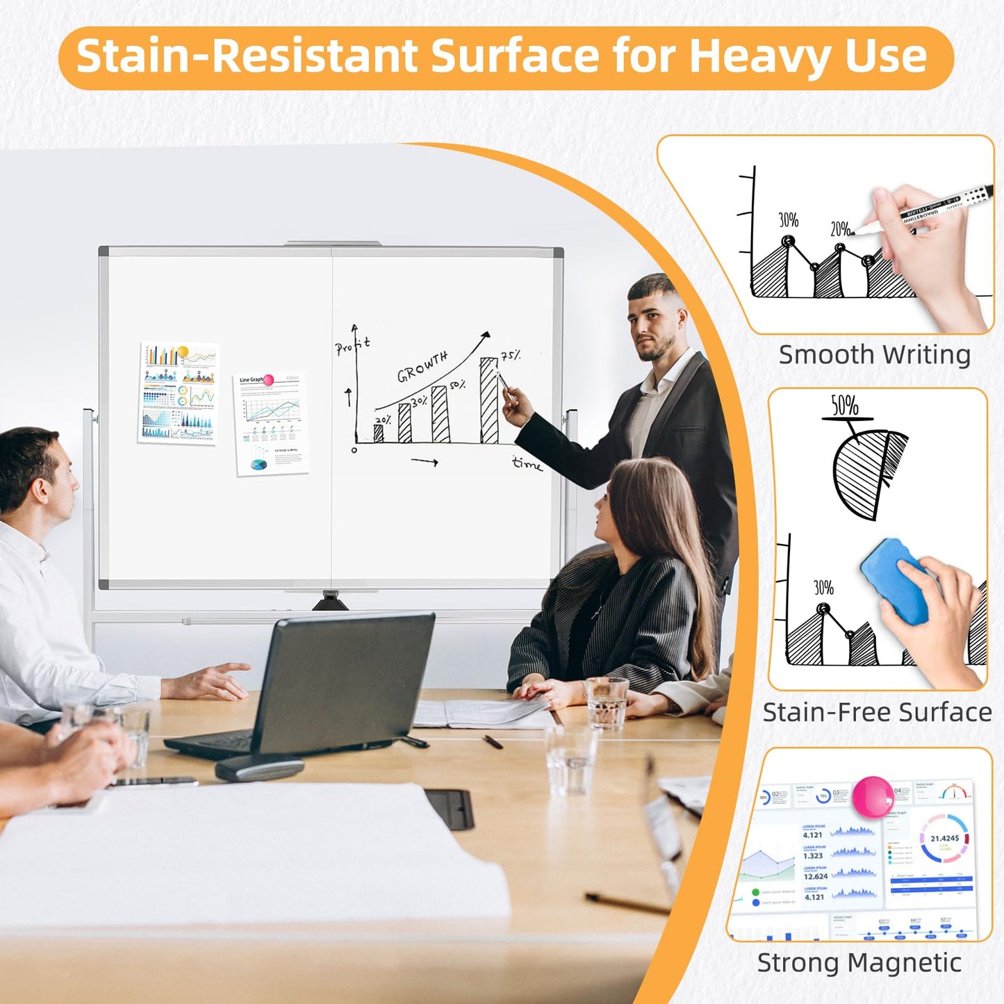 WALGLASS Rolling Dry Erase Whiteboard, 48"x36" Double-Sided White Board on Wheels, Large Portable White Board with Stand, Mobile Standing Whiteboards for Office, Home, School, Classroom 4x3 ft