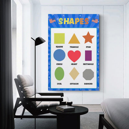 LINWDSB Shapes Posters for Classroom Wall, Shapes Learning Poster Wall Decor for Classroom Nursery Kids Room Playroom Preschool Decor Unframe style-6 12x18inch(30x45cm)