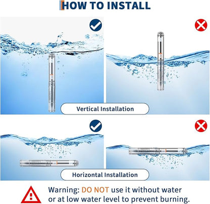 Deep Well Submersible Pump, 1.5HP 110V/60Hz, 27GPM Flow 259ft Head, with 33ft Electric Cord & Check Valve, 4" Stainless Steel Water Well Pump for Industrial,Irrigation,Home Use, IP68 Waterproof Grade