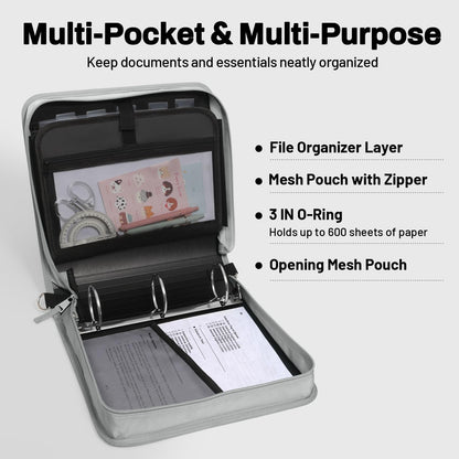 SUNEE Zipper Binder 3 Ring, 3 Inch O-Ring with Handle and Shoulder Strap, 600-Sheet Capacity, 5-Tab Expanding File Folder, Multi-Pockets for Middle School Organizer Binder with Zipper, Light Grey