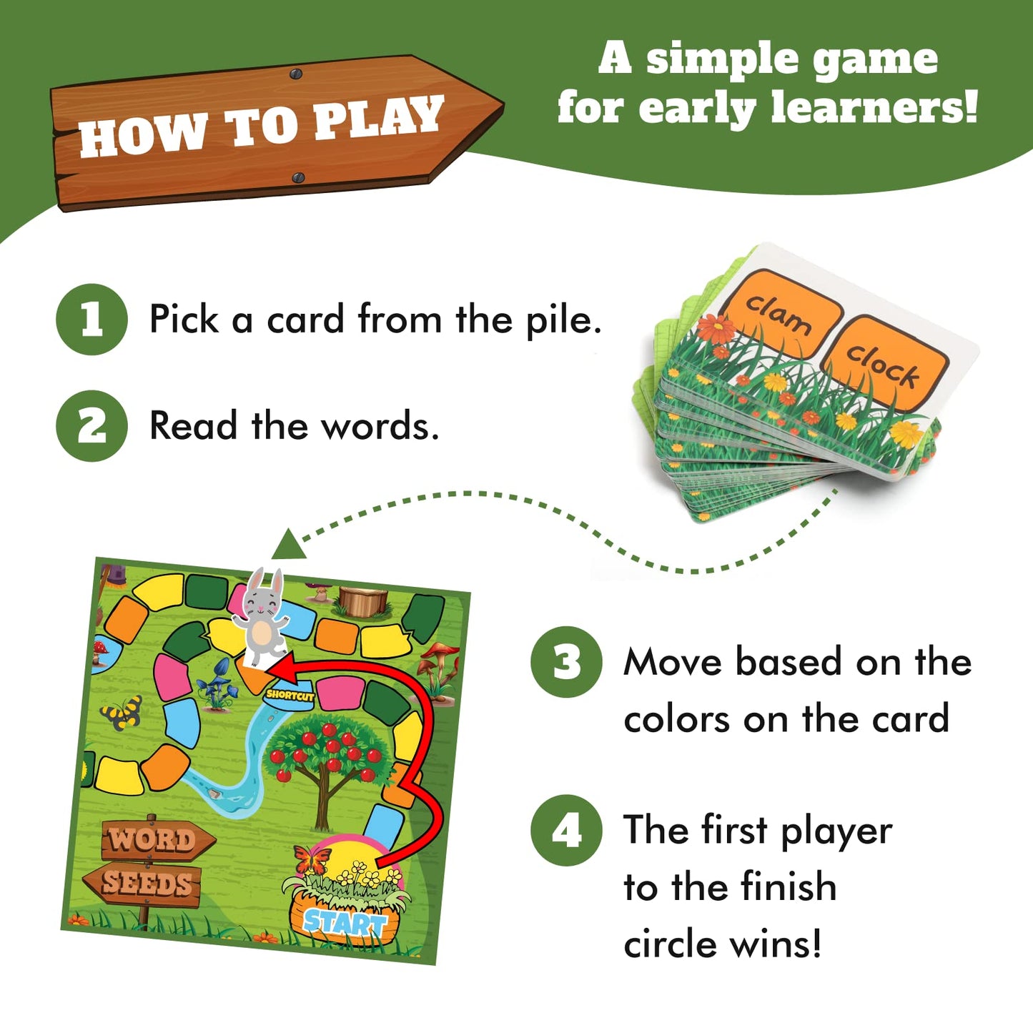 Melby Toys Word Seeds Phonics Game – Fun Reading & Board Games for Kids Ages 4-8, Learn to Read, CVC & Kindergarten Games