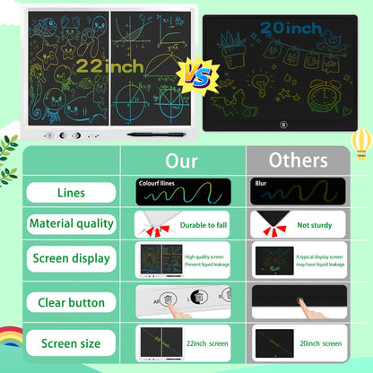 LCD Writing Tablet for Kids,22 Inches Colorful Screen Drawing Tabelt, Remote Split Screen Control Erasable Function,Educational and Learning Autism Toys 3-12 Year Christmas Gifts for Grandkids