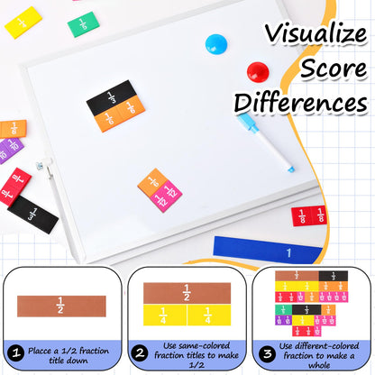Sayglossy 12 Sets Fraction Set for Math Classroom Fractions Manipulatives Math Manipulatives for Home School Supplies (Tiles)