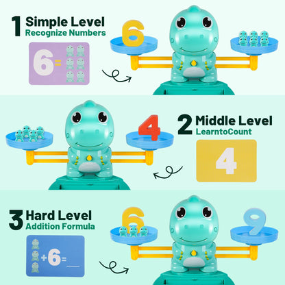 ISMETACU Upgraded Dinosaur Math Balance Toy with Number Blocks, Letter Cubes & 32 Learning Cards, Montessori Learning & Education Toys for Ages 3–7,Ideal Gift for Kids (Upgraded Blue)
