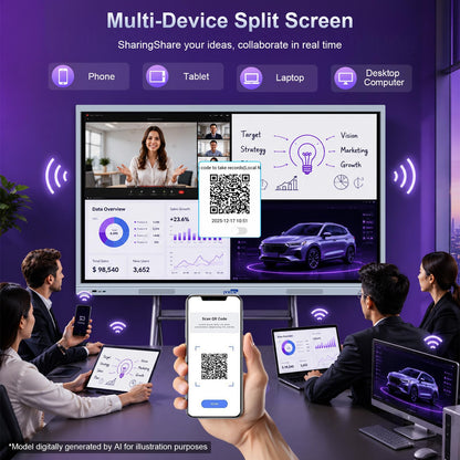 55" Smart Board, 8 + 256 GB Digital Interactive Whiteboard Display Built-in Windows10 & Android 11 Dual System with 4K Touchscreen, Electronic Smartboard for Classroom Office Home (Board Only)