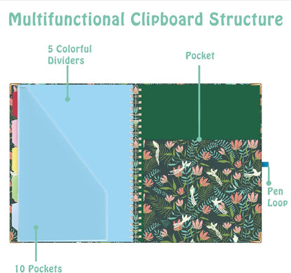 HAUTOCO Clipboard Folio with Refillable Notepad for Letter Size (11" x 8.5"), 5 Dividers with 10 Pockets, Elastic Pen Holder and File Folder Labels, Spiral Nurse Clipboard Artboard(Flower Bird)