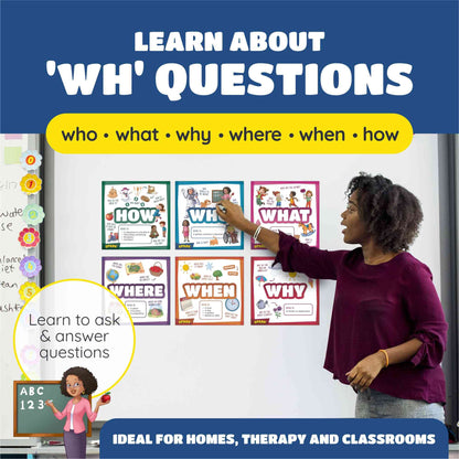 SPARK INNOVATIONS WH Questions Classroom Posters, Educational Learning Charts For Preschoolers, Speech Therapy Materials, Homeschool Supplies, Kindergarten, Playroom Childrens Wall Art