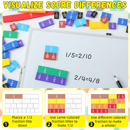 Sayglossy 4 Sets Fraction Tiles Sets for Math Fraction Manipulatives Montessori Math Materials EVA Foam Algebra Tiles Games for Classroom Teaching Aids, Homeschool Supplies