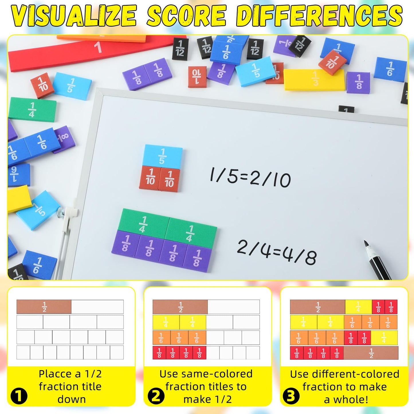 Sayglossy 6 Sets Fraction Tiles Sets for Math Fraction Manipulatives Montessori Math Materials EVA Foam Algebra Tiles Games for Classroom Teaching Aids, Homeschool Supplies