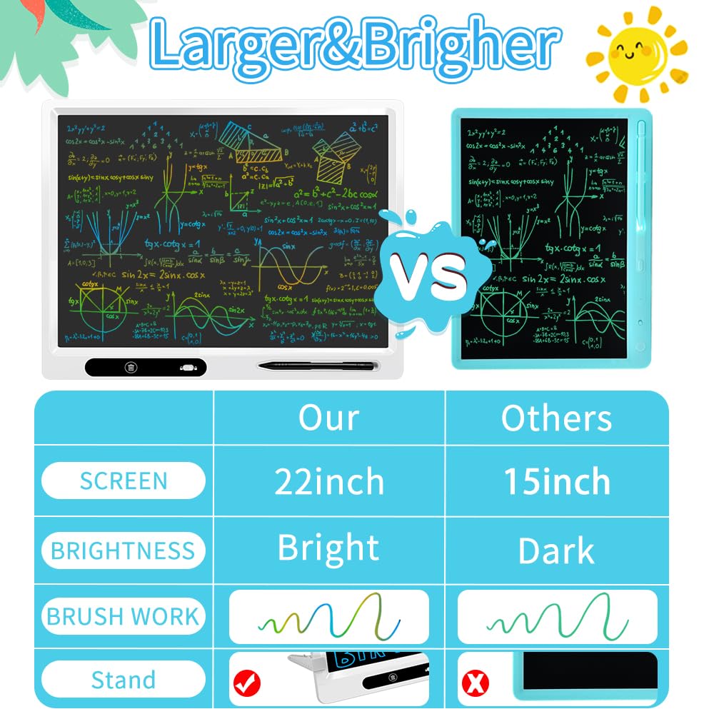 22 Inch LCD Writing Tablet for Kids, Large Drawing Board for Learning &Homeschool, Eye Protection Reusable Writing Pad, One-Click Erase,Educational Toy for Toddlers Travel & Quiet Play