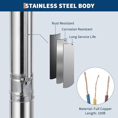 Deep Well Submersible Pump, 1HP 230V/60Hz, 27GPM Flow 204ft Head, with 33ft Electric Cord & Check Valve, 4" Stainless Steel Water Well Pump for Industrial,Irrigation,Home Use, IP68 Waterproof Grade