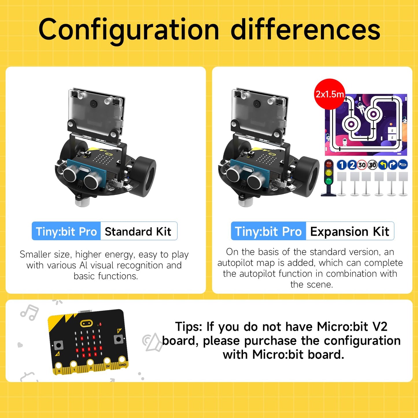 Yahboom Micro bit Smart Robot Car Tinybit Pro AI Visual Recognition Graphical Cooding Line Tracking Ultrasonic Sensor IR APP Control