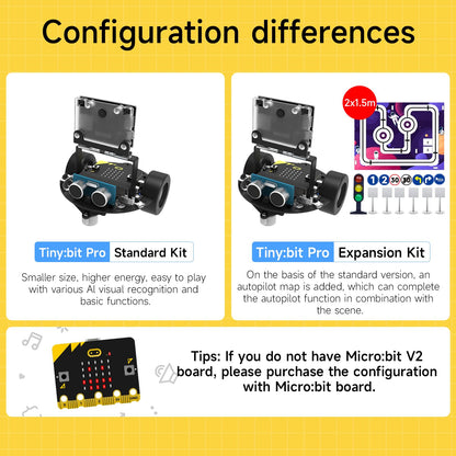 Yahboom Micro bit Smart Robot Car Tinybit Pro AI Visual Recognition Graphical Cooding Line Tracking Ultrasonic Sensor IR APP Control