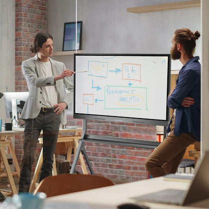 EUNIVON Smart Board, 55'' 4K UHD Smart Whiteboard, 8+128GB Touch Screen Electronic Whiteboard, Interactive Whiteboard for Classroom and Business (Wall Mount Included)