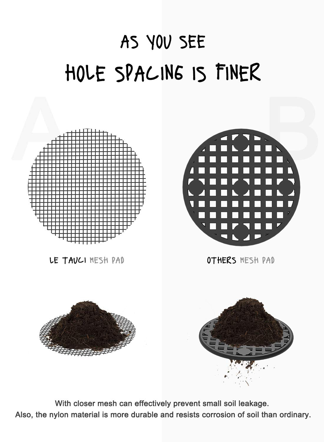 LE TAUCI Ceramic Plant Pots, 4.3+5.3+6.8 Inch Set with 50 Pack 2" Flower Pot Hole Mesh Pad Bundle, Planter with Drainage Hole and Saucer
