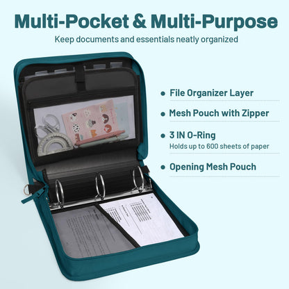SUNEE Zipper Binder 3 Ring, 3 Inch O-Ring with Handle and Shoulder Strap, 600-Sheet Capacity, 5-Tab Expanding File Folder, Multi-Pockets for Middle School Organizer Binder with Zipper, Dark Teal-Green