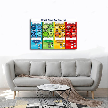 MYLU Emotional Management Zones Of Regulation Educational Poster 3 Canvas Poster Wall Art Decor Print Picture Paintings for Living Room Bedroom Decoration Unframe-style 08x12inch(20x30cm)