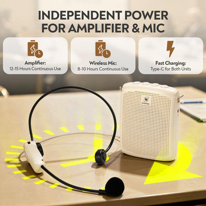 WinBridge Bluetooth Voice Amplifier - 15W Wireless Headset Mic, Portable PA System for Classroom/Elderly, Speaker and Microphone for Teachers, Tour Guide, Soft-Spoken People, WB002 Beige