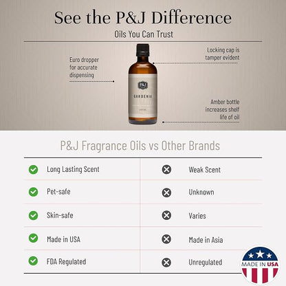 P&J Fragrance Oil Gardenia 100ml - Candle Scents, Soap Making, Diffuser Oil, Fresh Scent