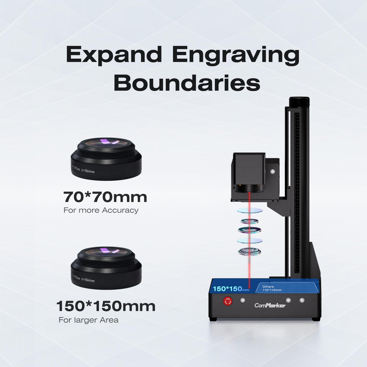 ComMarker Omni1 5W UV Engraving Machine with Electric Lifting 2 Optional Lenses, Support EZCAD and LightBurn Laser Engraver, Unlock All Material with UV Laser